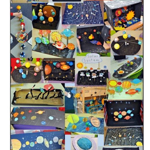 Solar System Projects – Year 2