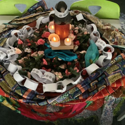 Mole Class – Mandir​​​​​​​​​​​​​​​​​​​​​